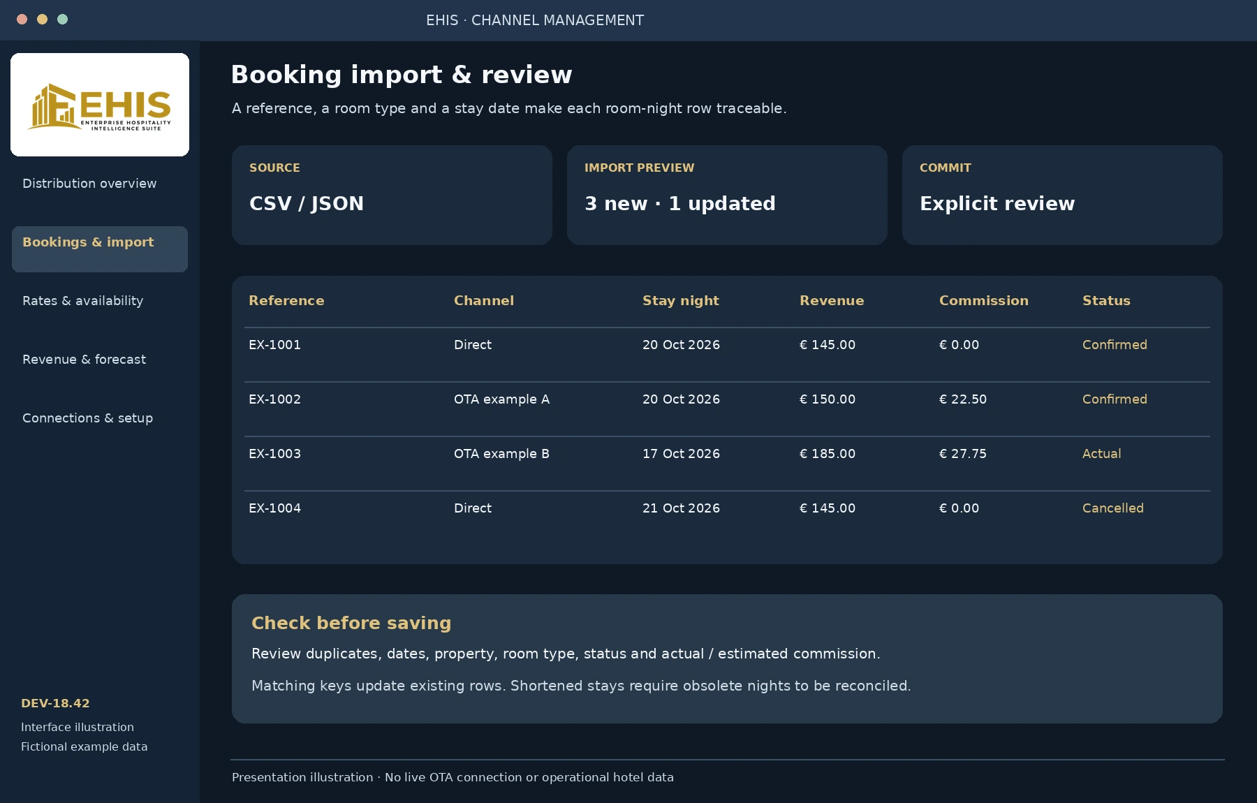 Illustration of booking import preview with fictional references and booking statuses.