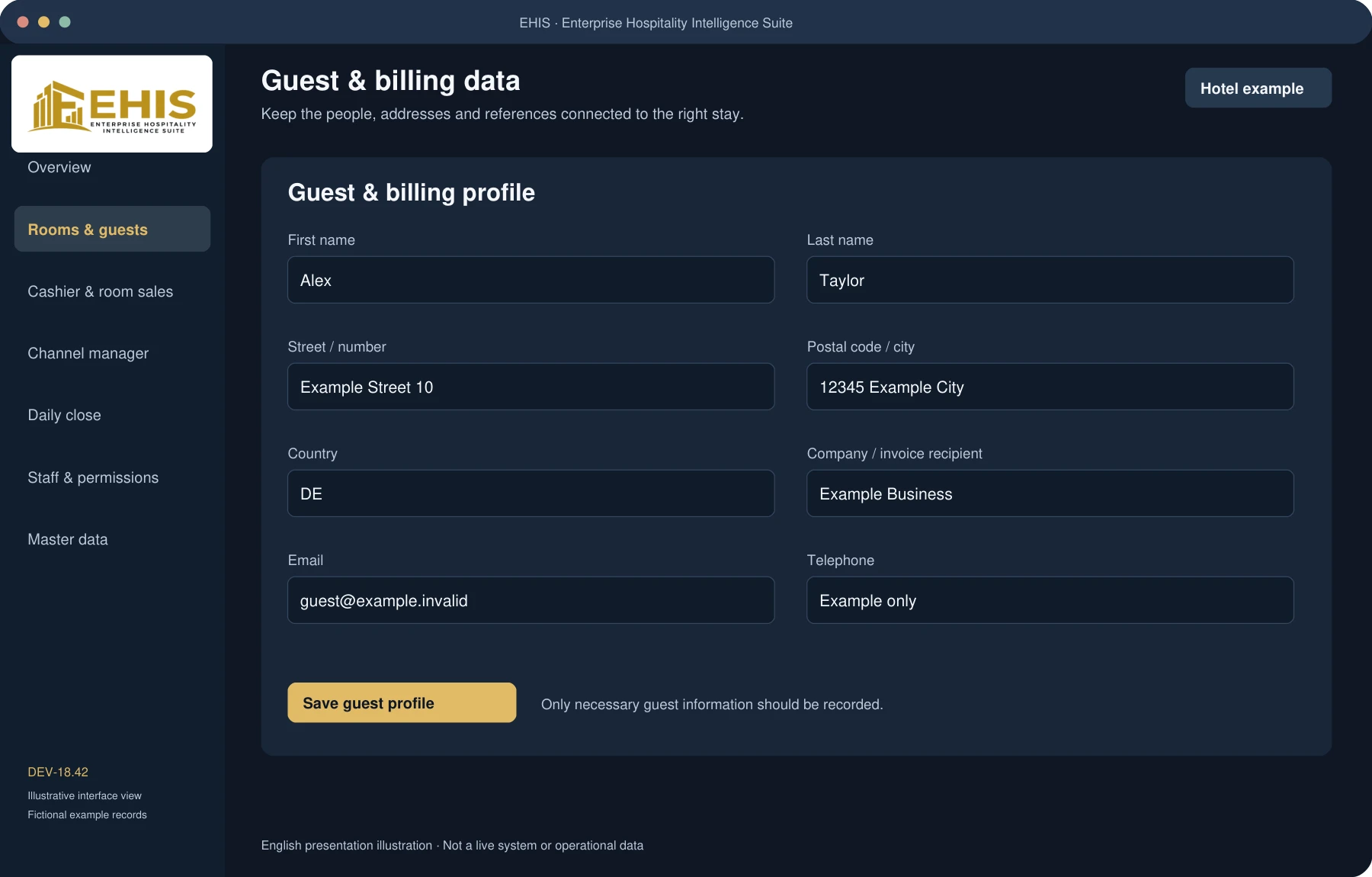 Illustrative guest profile with fictitious address, company and contact fields.