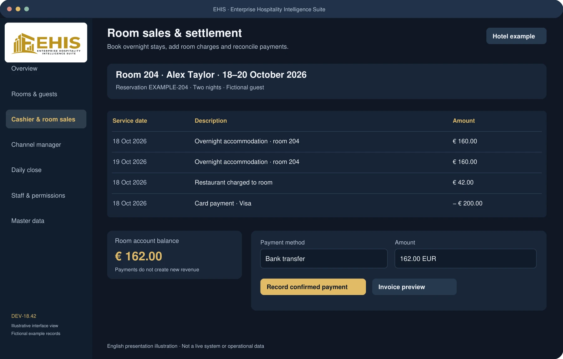Illustration of room settlement with overnight charges, an outlet charge and a remaining balance.