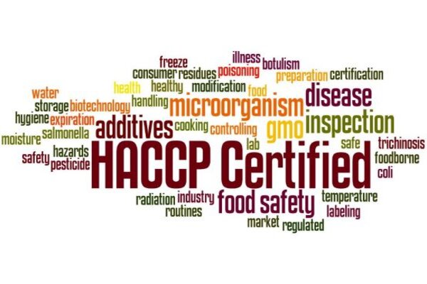 HACCP